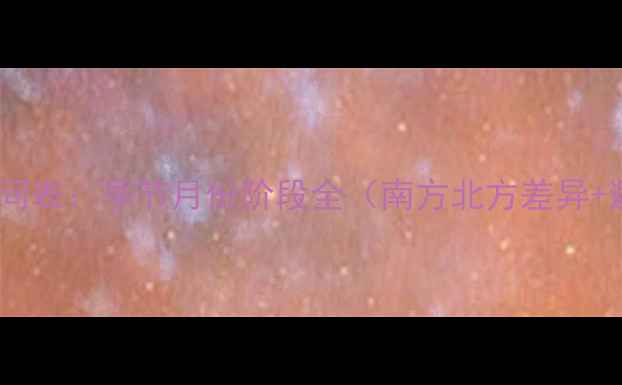 图片 最佳装修时间表：季节月份阶段全（南方北方差异+避坑指南）1
